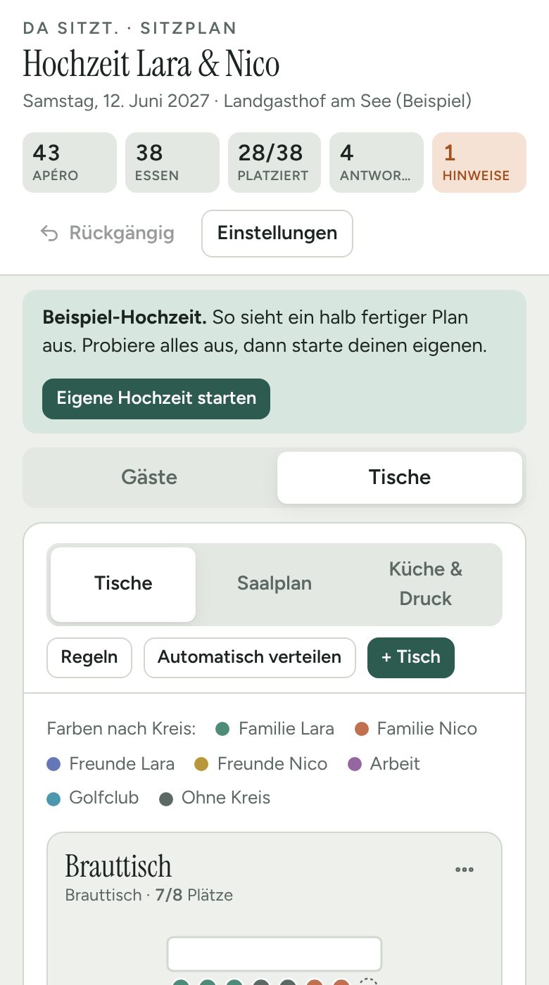 Da sitzt auf dem Handy
